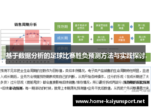 基于数据分析的足球比赛胜负预测方法与实践探讨